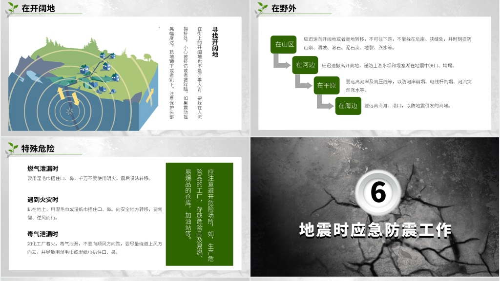抗震救灾知识班会课课件 抗震救灾知识班会课课件