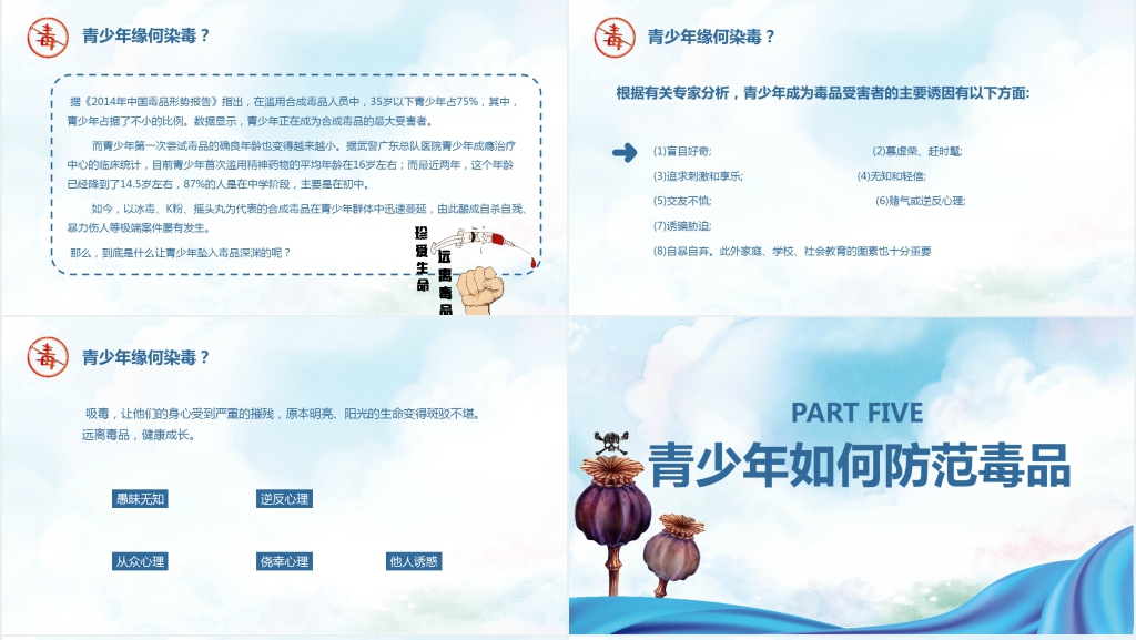 小学五年级禁毒日主题班会PPT课件 小学五年级禁毒日主题班会PPT课件