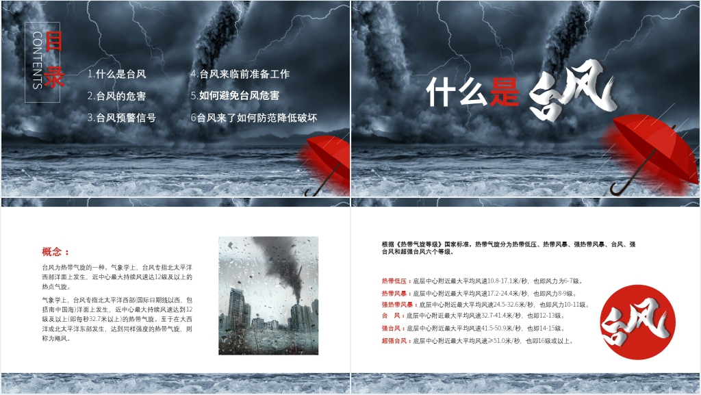 防台风安全知识培训PPT课件 防台风安全知识培训PPT课件