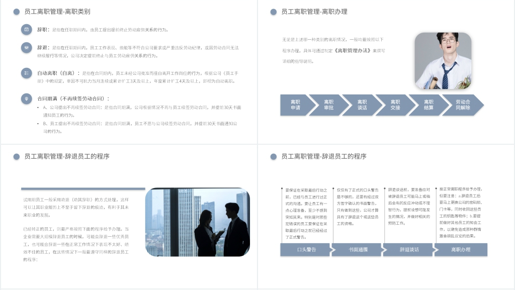 员工关系日常管理制度培训PPT课件 员工关系日常管理制度培训PPT课件