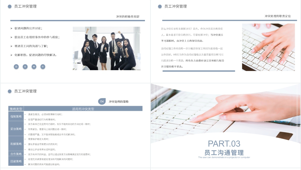 员工关系日常管理制度培训PPT课件 员工关系日常管理制度培训PPT课件