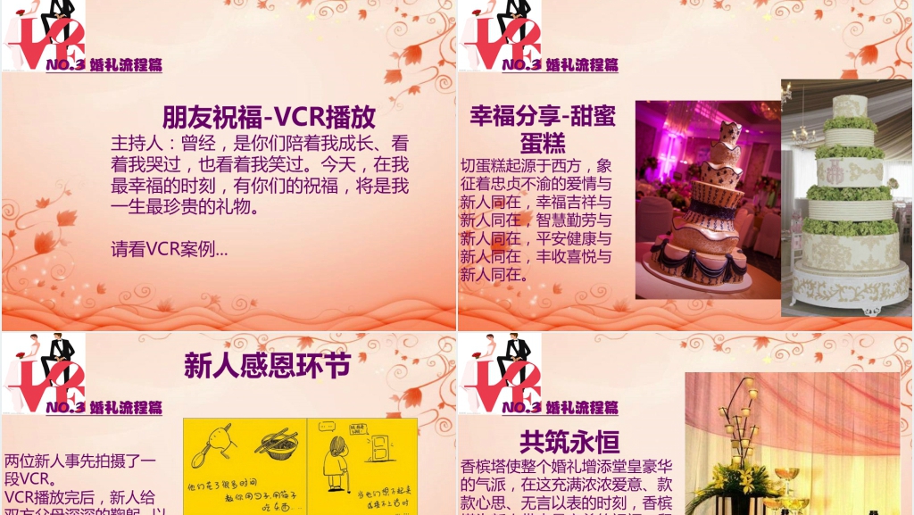 童话主题婚礼策划方案PPT范文 童话主题婚礼策划方案PPT范文
