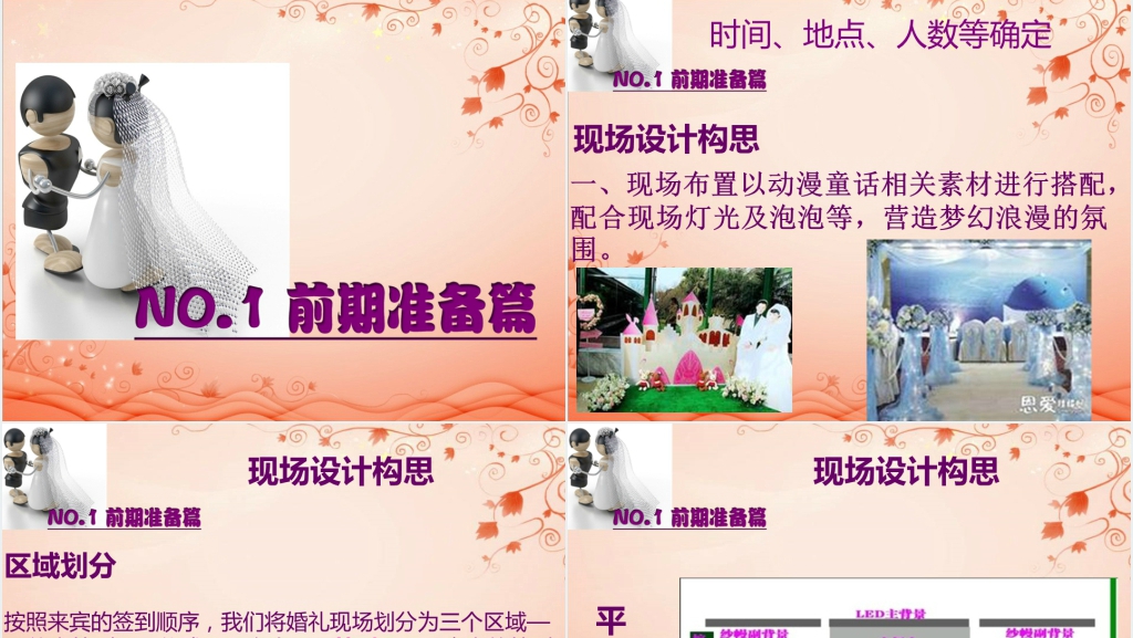 童话主题婚礼策划方案PPT范文 童话主题婚礼策划方案PPT范文