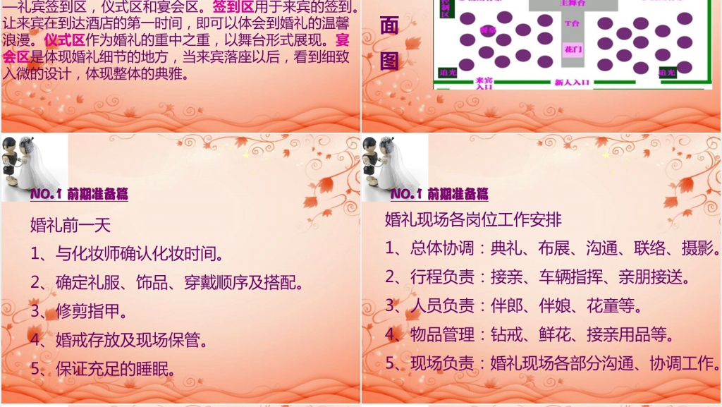 童话主题婚礼策划方案PPT范文 童话主题婚礼策划方案PPT范文