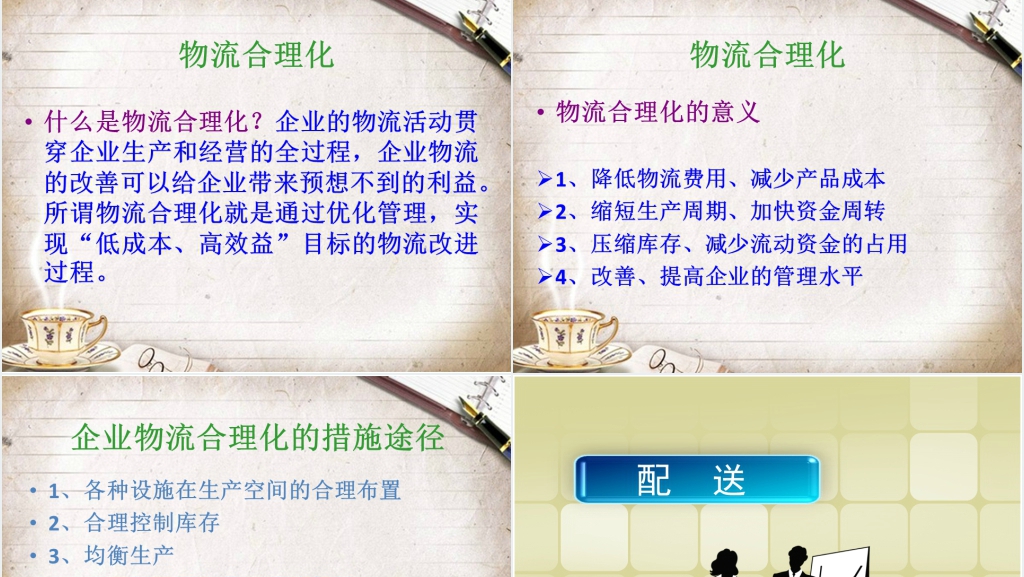 物流管理人员的基础知识PPT课件 物流管理人员的基础知识PPT课件