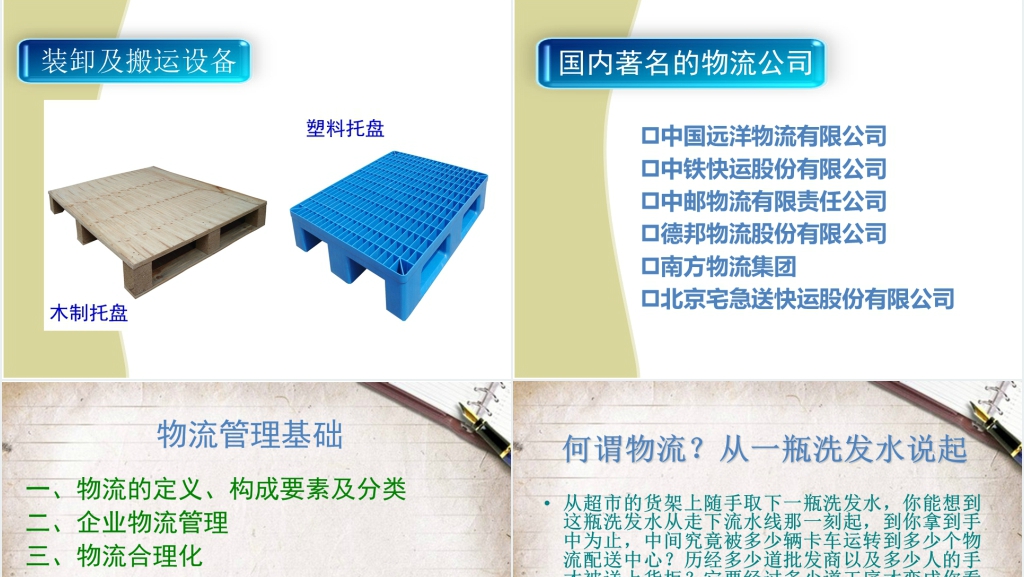 物流管理人员的基础知识PPT课件 物流管理人员的基础知识PPT课件