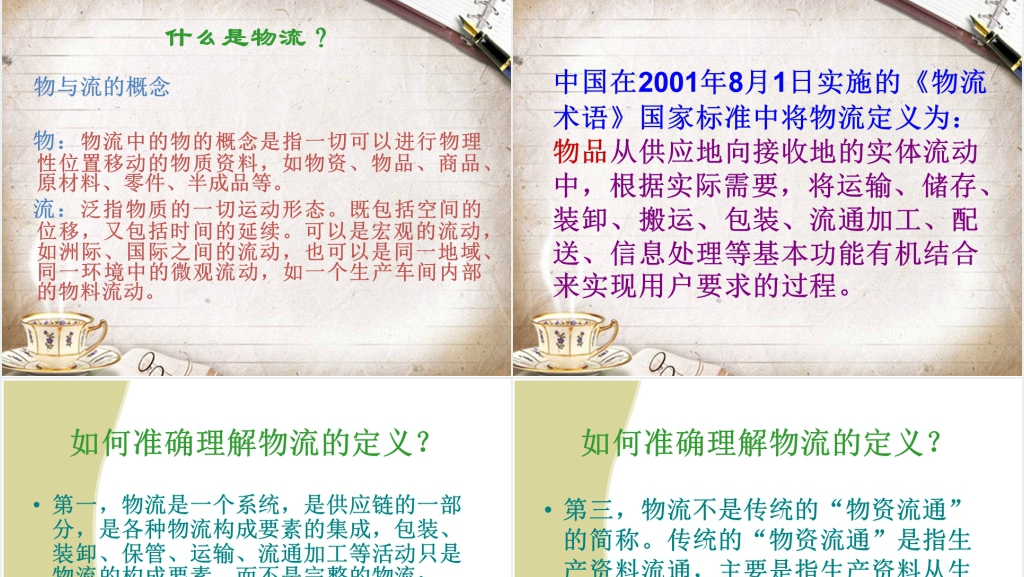 物流管理人员的基础知识PPT课件 物流管理人员的基础知识PPT课件