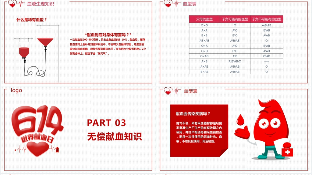 6.14国际献血者日宣传PPT模板 6.14国际献血者日宣传PPT模板
