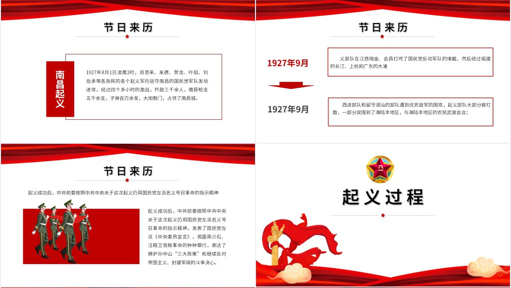 回顾94周年八一建军节历史PPT 回顾94周年八一建军节历史PPT