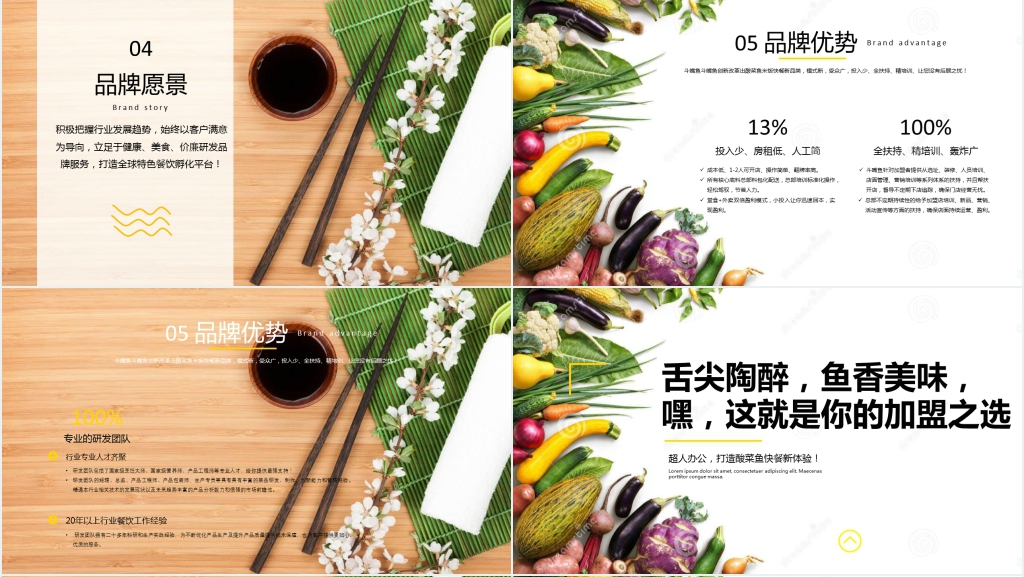 餐饮品牌店酸菜鱼介绍PPT模板 餐饮品牌店酸菜鱼介绍PPT模板