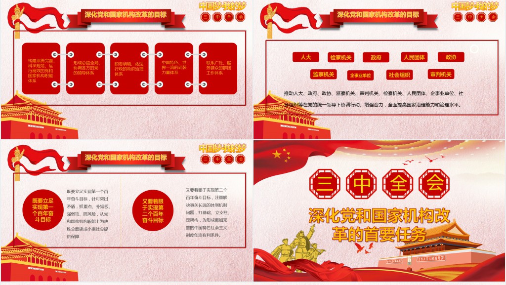 深度学习全国十九届三中全会议精神PPT 深度学习全国十九届三中全会议精神PPT