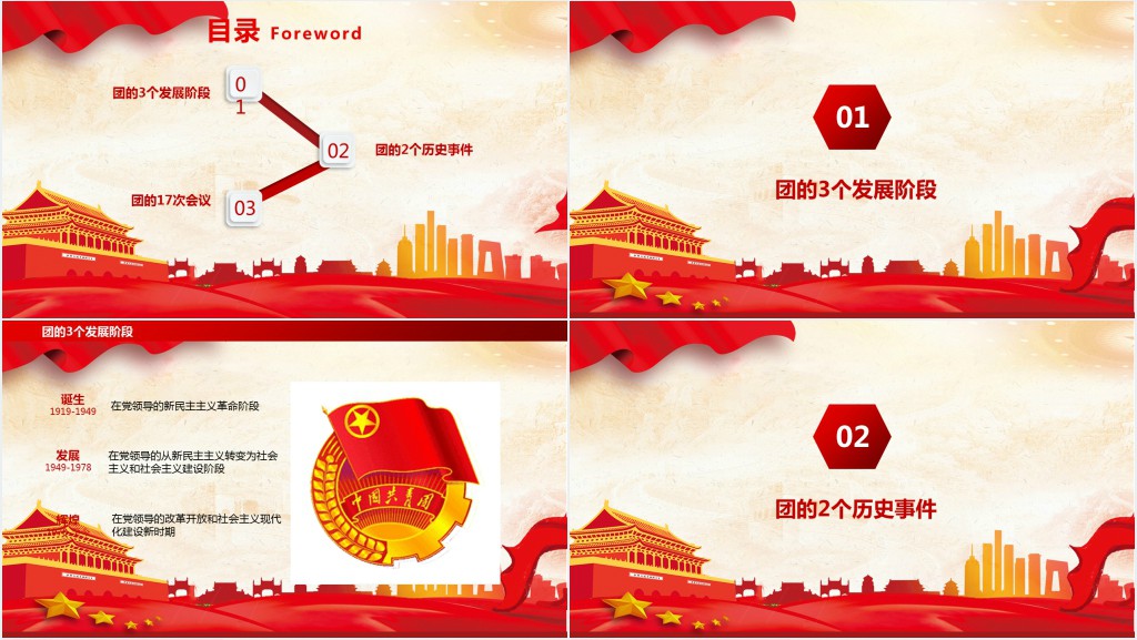青共团思想学习汇报PPT模板 青共团思想学习汇报PPT模板