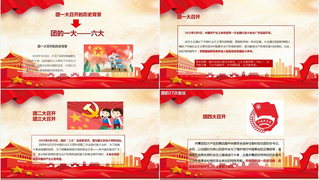 青共团思想学习汇报PPT模板 青共团思想学习汇报PPT模板