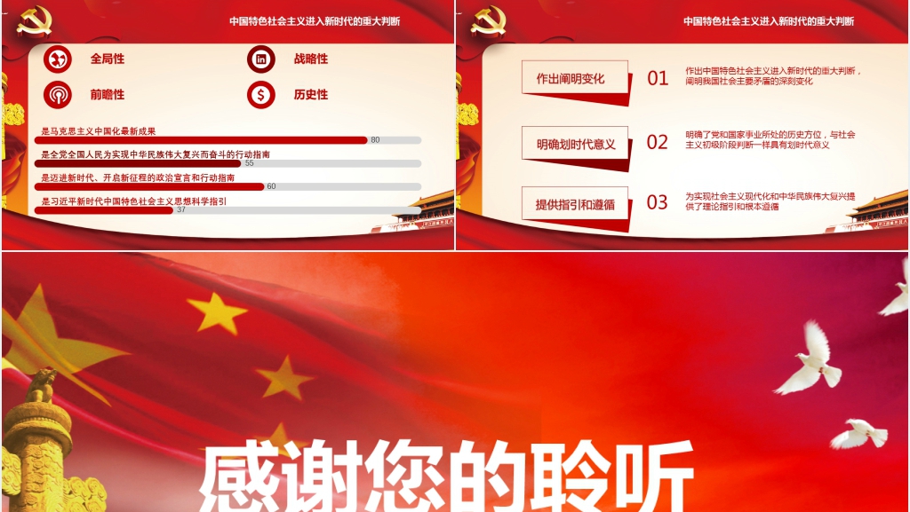 新中国新时期新时代PPT党课 新中国新时期新时代PPT党课