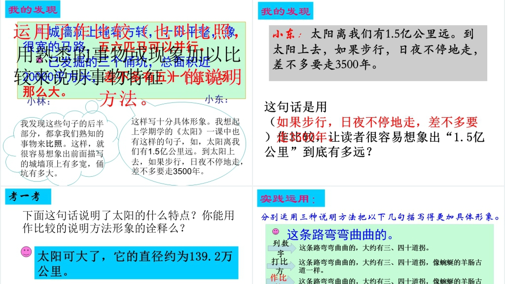 小学四年级上册语文园地五PPT课件