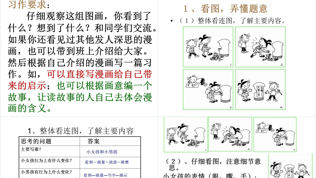 《语文园地四》词语盘点PPT课件 《语文园地四》词语盘点PPT课件