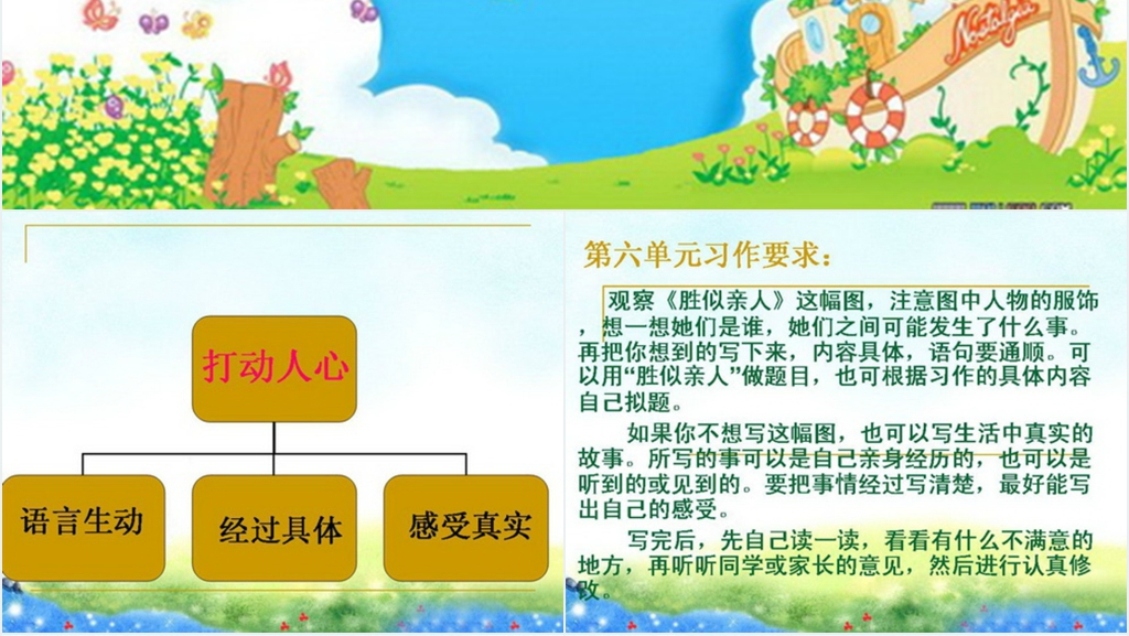 人教版六年级上册《语文园地六习作指导》PPT 人教版六年级上册《语文园地六习作指导》PPT