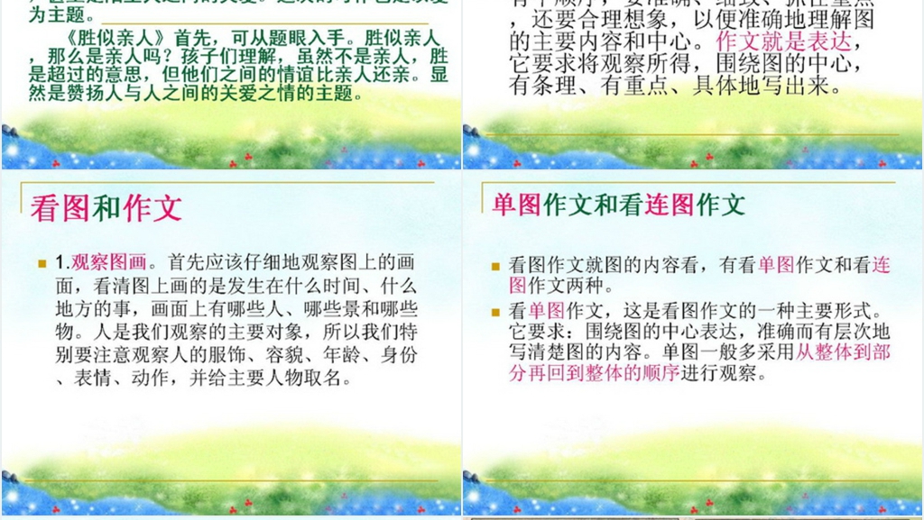人教版六年级上册《语文园地六习作指导》PPT 人教版六年级上册《语文园地六习作指导》PPT