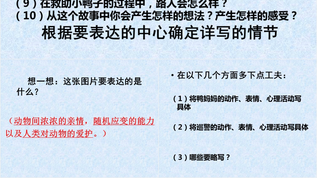 七年级作文指导PPT课件 七年级作文指导PPT课件