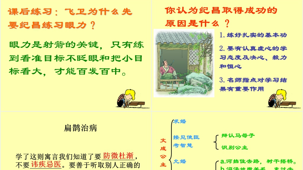 口语交际《向你推荐一本书》PPT课件 口语交际《向你推荐一本书》PPT课件