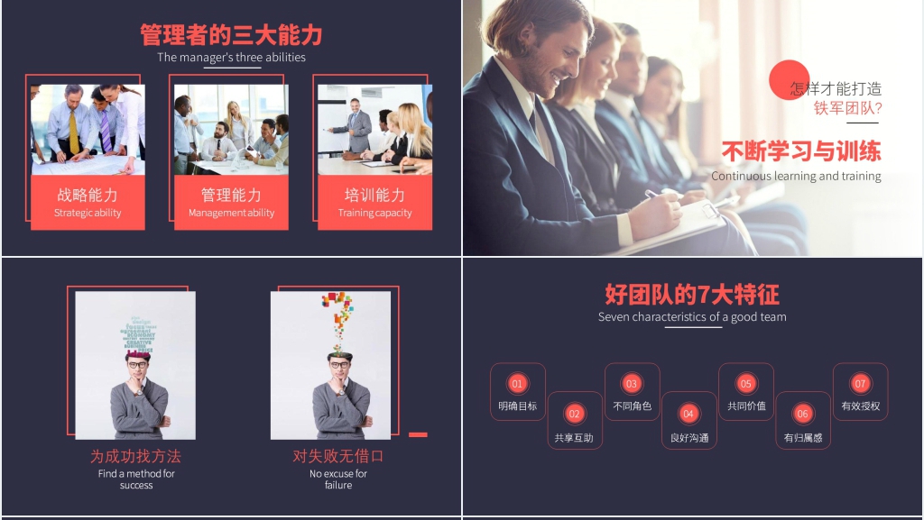 引爆团队执行力培训PPT课件 引爆团队执行力培训PPT课件