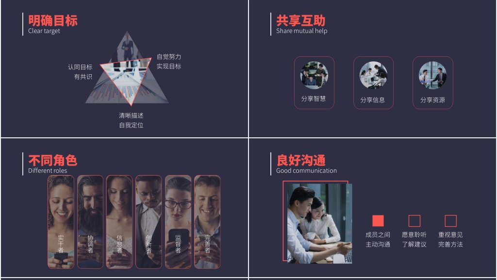引爆团队执行力培训PPT课件 引爆团队执行力培训PPT课件