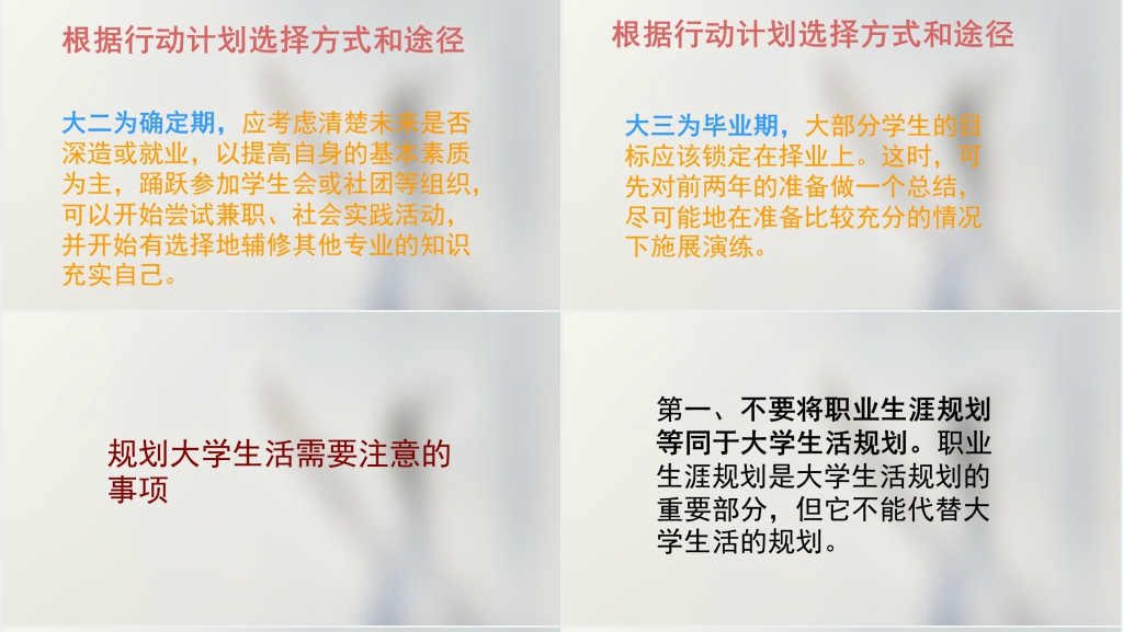 我的大学生活如何规划PPT模板 我的大学生活如何规划PPT模板