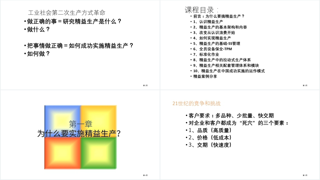 精益生产成功实施重点PPT范文 精益生产成功实施重点PPT范文