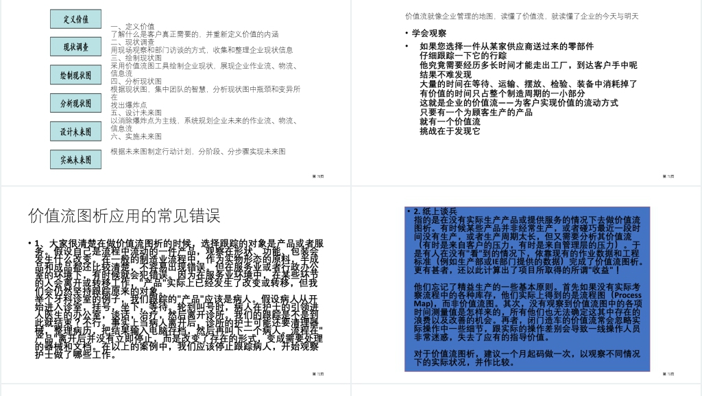 精益生产成功实施重点PPT范文 精益生产成功实施重点PPT范文