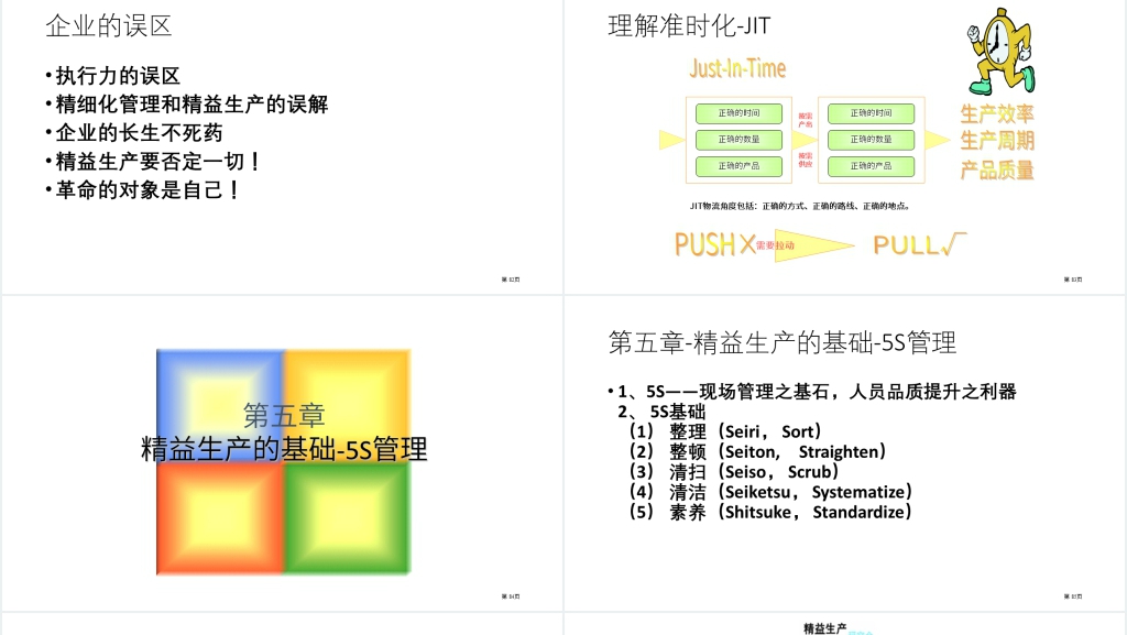 精益生产成功实施重点PPT范文 精益生产成功实施重点PPT范文