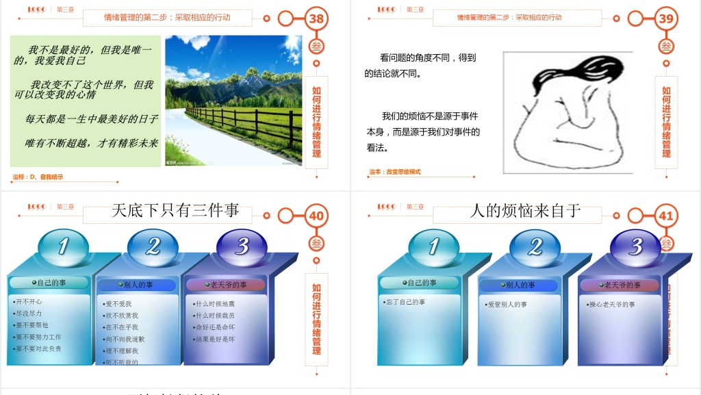 事业单位情绪管理PPT模板 事业单位情绪管理PPT模板