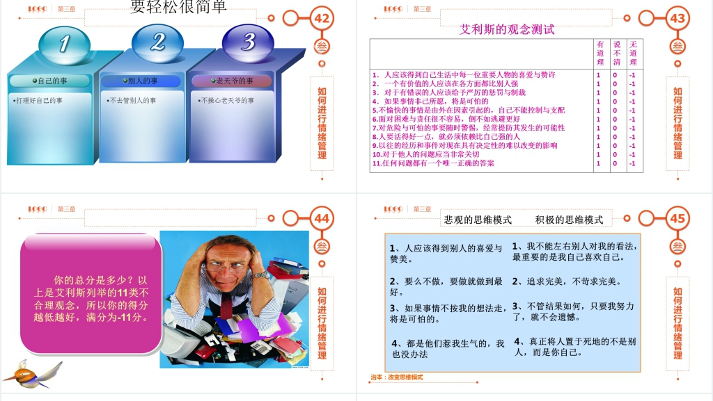 事业单位情绪管理PPT模板 事业单位情绪管理PPT模板