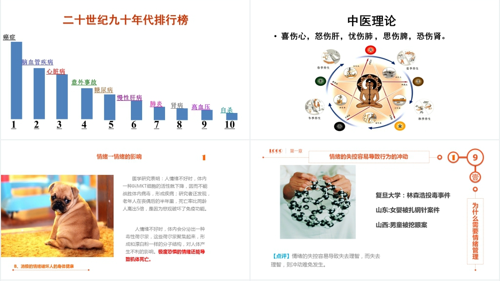 事业单位情绪管理PPT模板 事业单位情绪管理PPT模板