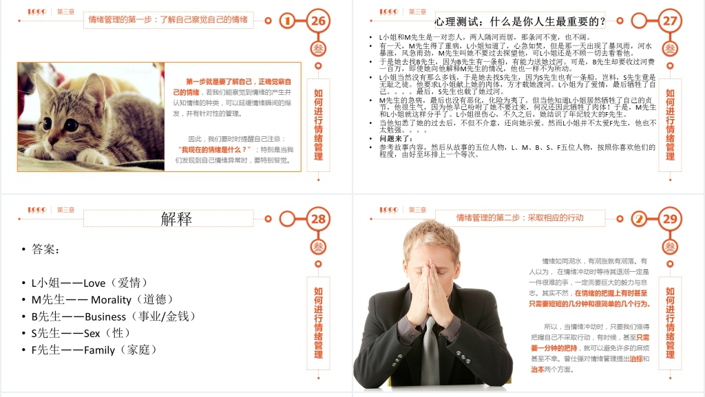 事业单位情绪管理PPT模板 事业单位情绪管理PPT模板