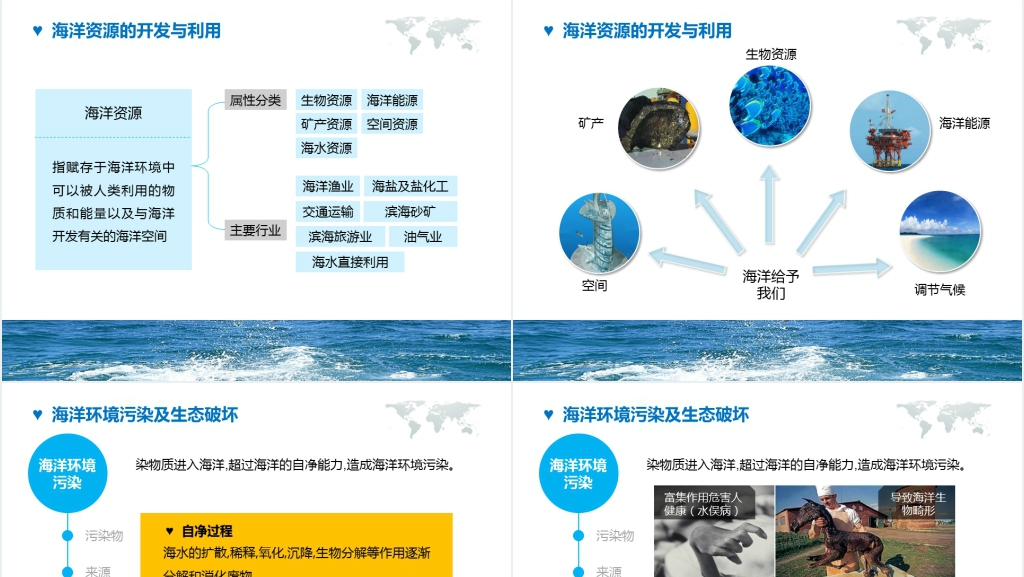 关爱海洋环境保护PPT模板 关爱海洋环境保护PPT模板