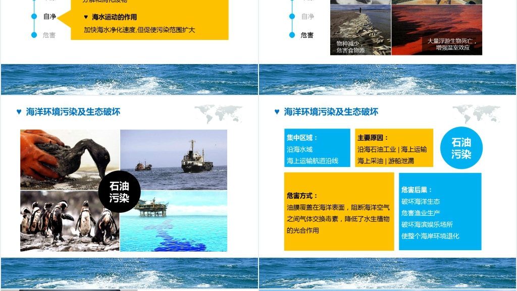 关爱海洋环境保护PPT模板 关爱海洋环境保护PPT模板