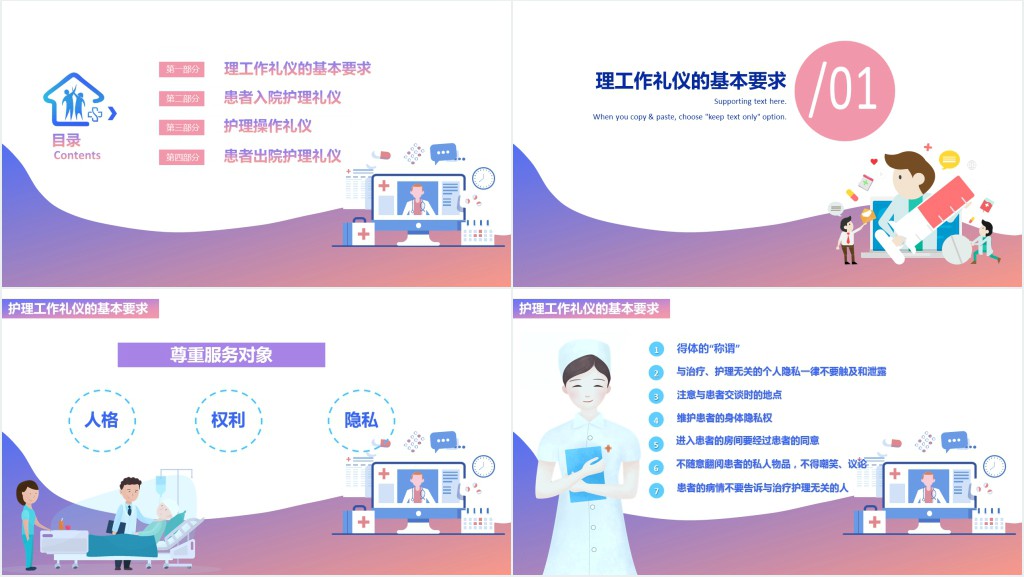 医院护理礼仪总结PPT课件 医院护理礼仪总结PPT课件