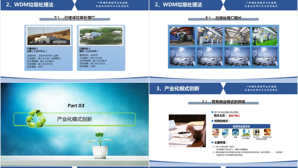 2017城市垃圾处理产业投资报告PPT范文 2017城市垃圾处理产业投资报告PPT范文