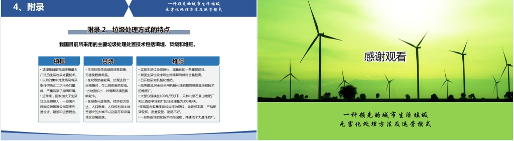 2017城市垃圾处理产业投资报告PPT范文 2017城市垃圾处理产业投资报告PPT范文