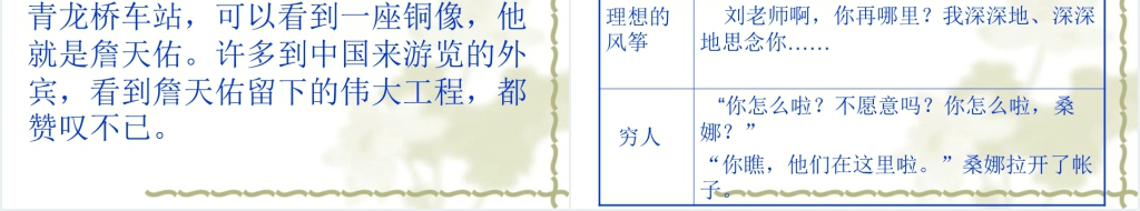 小学六年级语文复习和作文指导PPT课件 小学六年级语文复习和作文指导PPT课件