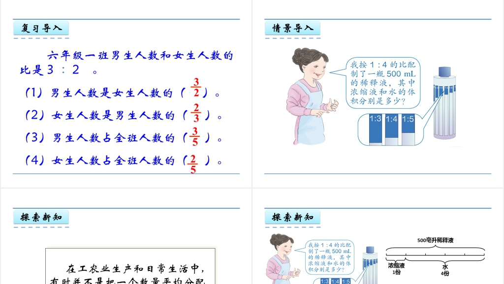 人教版六年级数学上册第4单元比3比的应用PPT课件 人教版六年级数学上册第4单元比3比的应用PPT课件