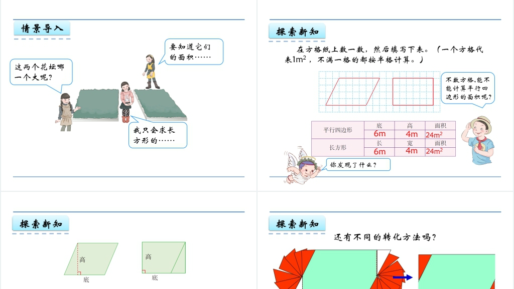 人教版五年级数学上册第6单元多边形的面积1平行四边形的面积PPT课件 人教版五年级数学上册第6单元多边形的面积1平行四边形的面积PPT课件