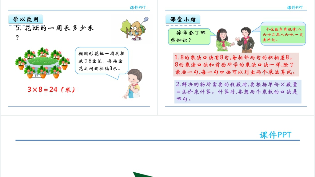 人教实验版二年级数学上册第6单元 表内乘法(二)8的乘法口诀PPT课件 人教实验版二年级数学上册第6单元 表内乘法(二)8的乘法口诀PPT课件