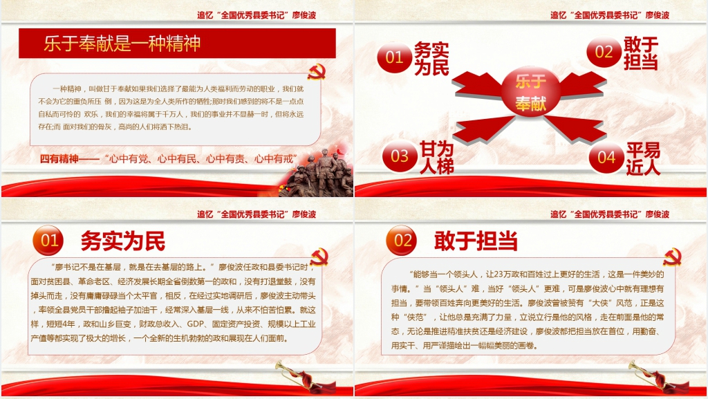 向廖俊波同志学习PPT党课 向廖俊波同志学习PPT党课