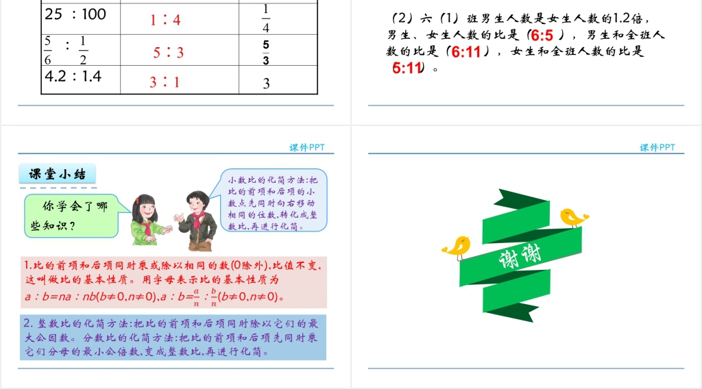 人教版六年级数学上册第4单元比2比的基本性质PPT课件 人教版六年级数学上册第4单元比2比的基本性质PPT课件