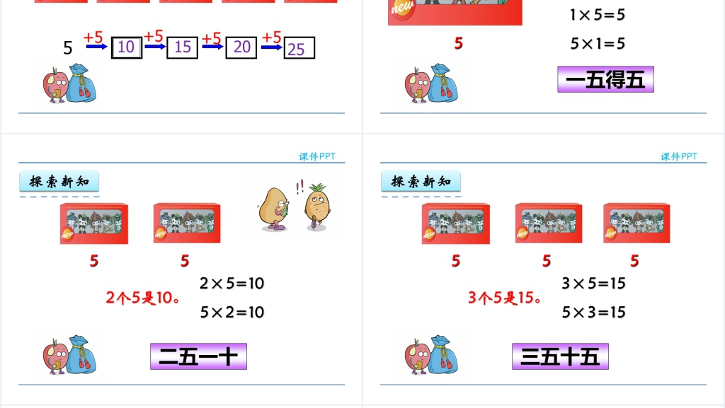 人教实验版二年级数学上册第4单元表内乘法(一)2 5的乘法口诀PPT课件 人教实验版二年级数学上册第4单元表内乘法(一)2 5的乘法口诀PPT课件
