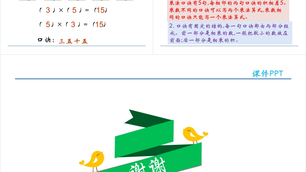 人教实验版二年级数学上册第4单元表内乘法(一)2 5的乘法口诀PPT课件 人教实验版二年级数学上册第4单元表内乘法(一)2 5的乘法口诀PPT课件