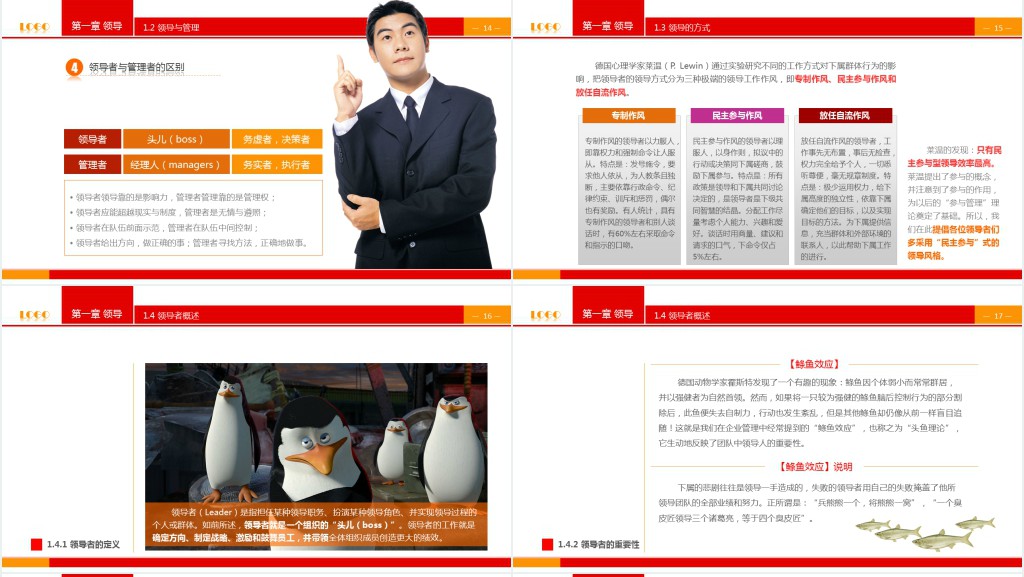 领导与领导力培训PPT内容 领导与领导力培训PPT内容