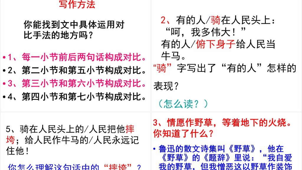六年级上册有的人课文PPT课件 六年级上册有的人课文PPT课件