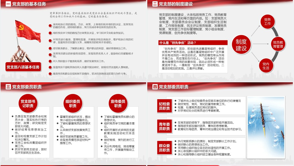 党政风党建学习党务知识培训PPT党课 党政风党建学习党务知识培训PPT党课